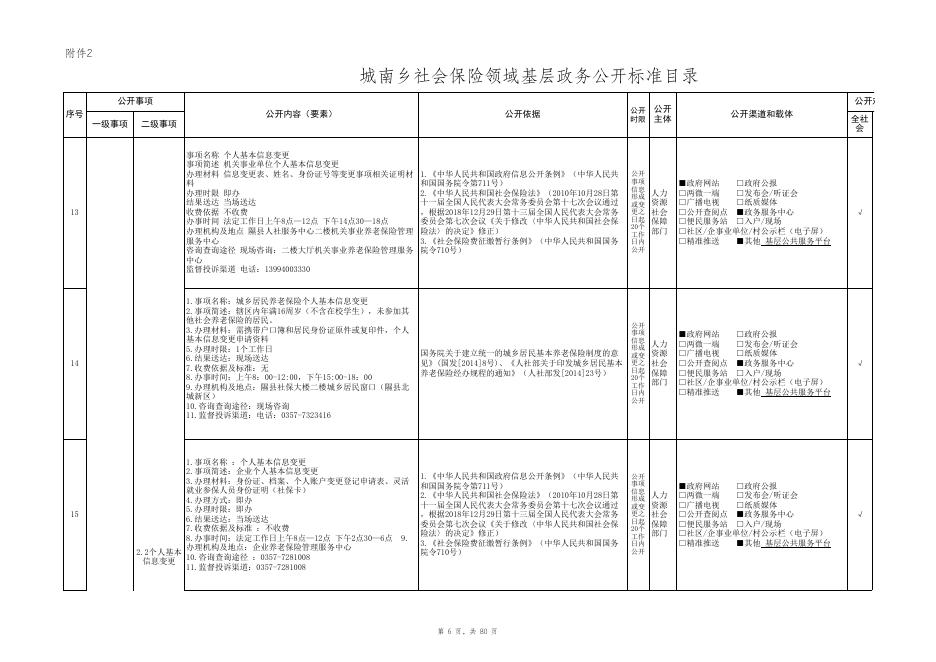 龙泉镇社会保险领域基层政务公开标准目录.xlsx