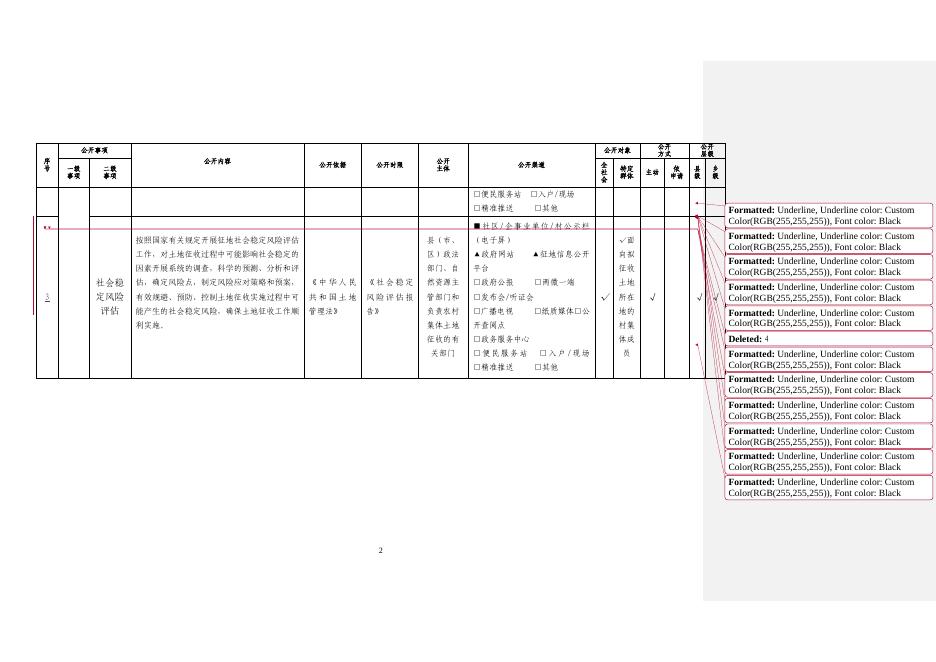 龙泉镇农村集体土地征收基层政务公开标准目录.docx