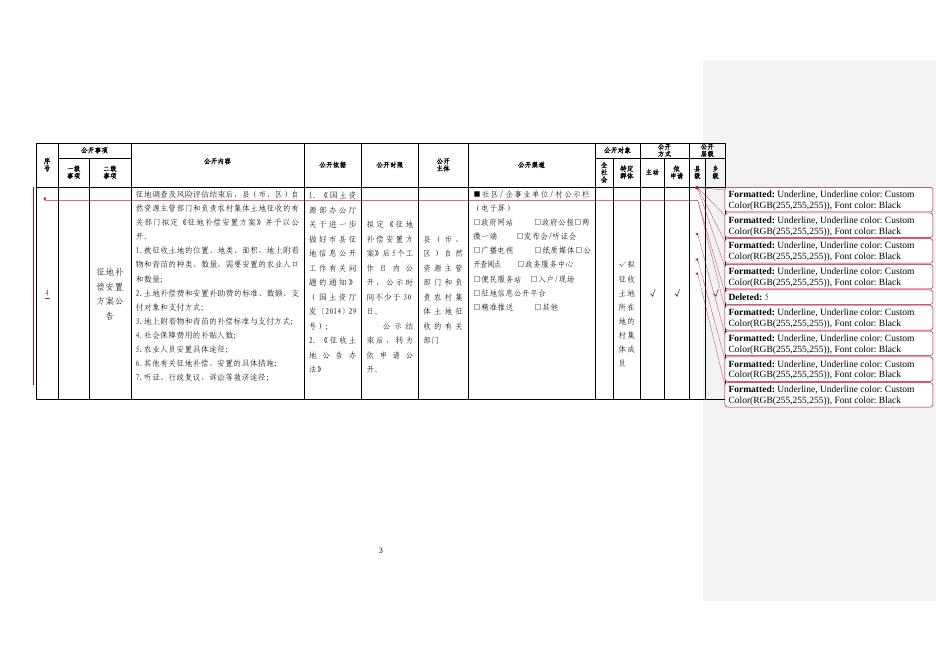 龙泉镇农村集体土地征收基层政务公开标准目录.docx