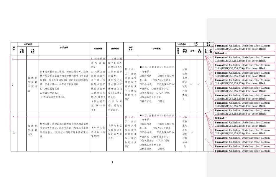 龙泉镇农村集体土地征收基层政务公开标准目录.docx