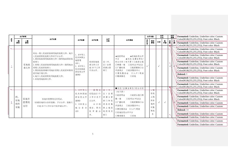 龙泉镇农村集体土地征收基层政务公开标准目录.docx