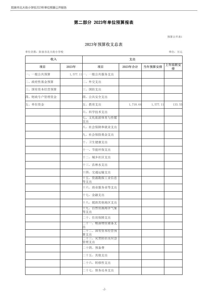 部门预算公开-2023年度阳泉市北大街小学校单位预算公开报告.pdf