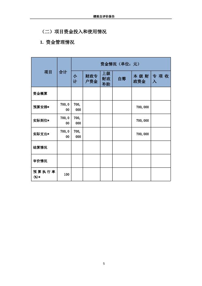 附件：2019年乡镇运转经费项目自评报告.doc