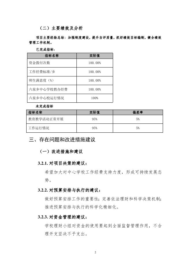 陵川县六泉乡中心学校2021年工作经费_自评报告.pdf