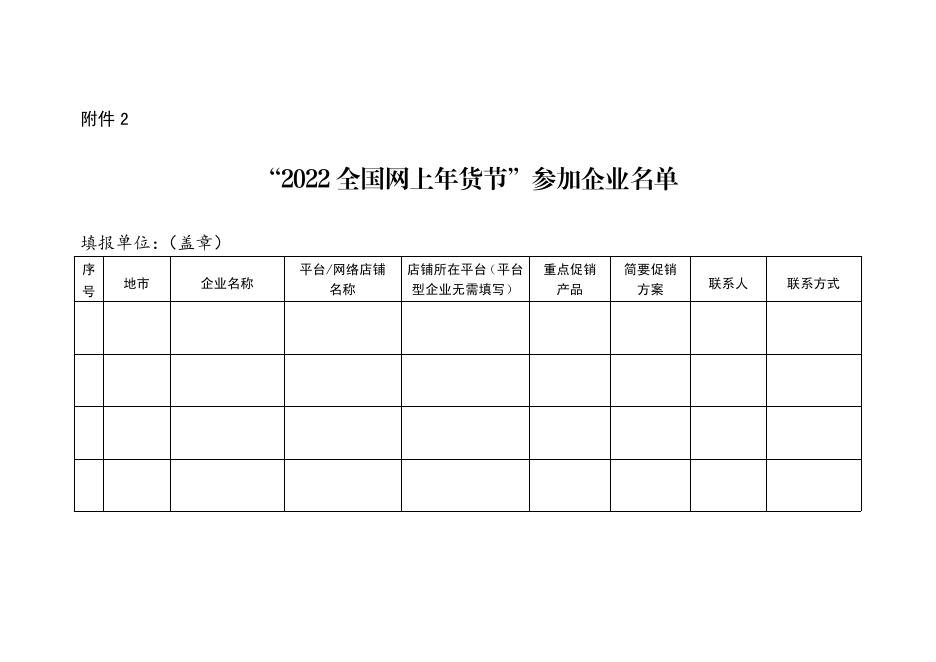 山西省商务厅关于组织参加“2022网上年货节”的通知.pdf