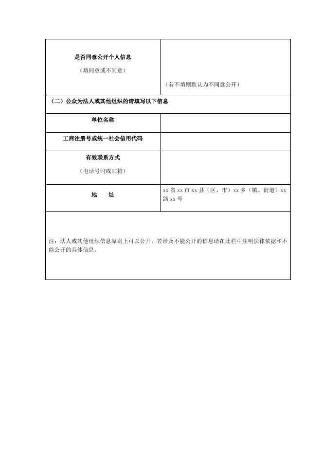 附件1：建设项目环境影响评价公众意见表.docx