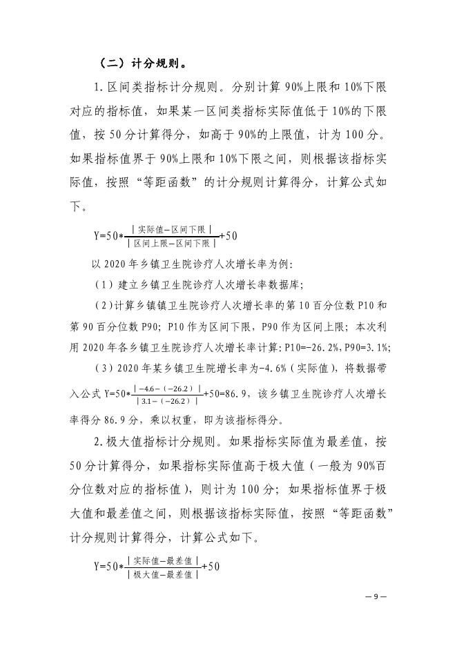 基层医疗卫生机构发展和服务国家级绩效评价方案（2022）.pdf