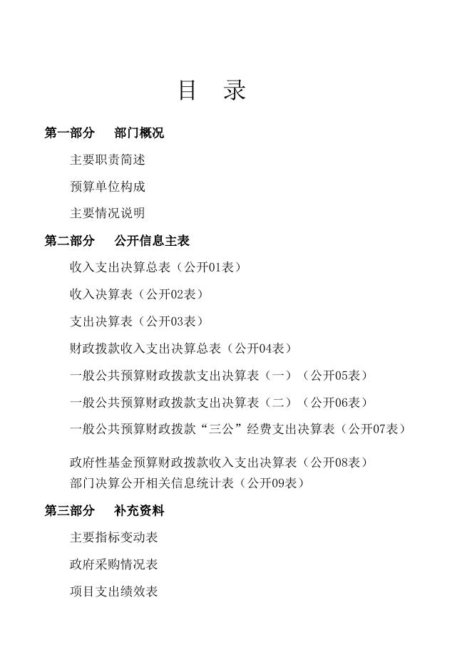 山阴县档案局2018年决算公开信息表.xls