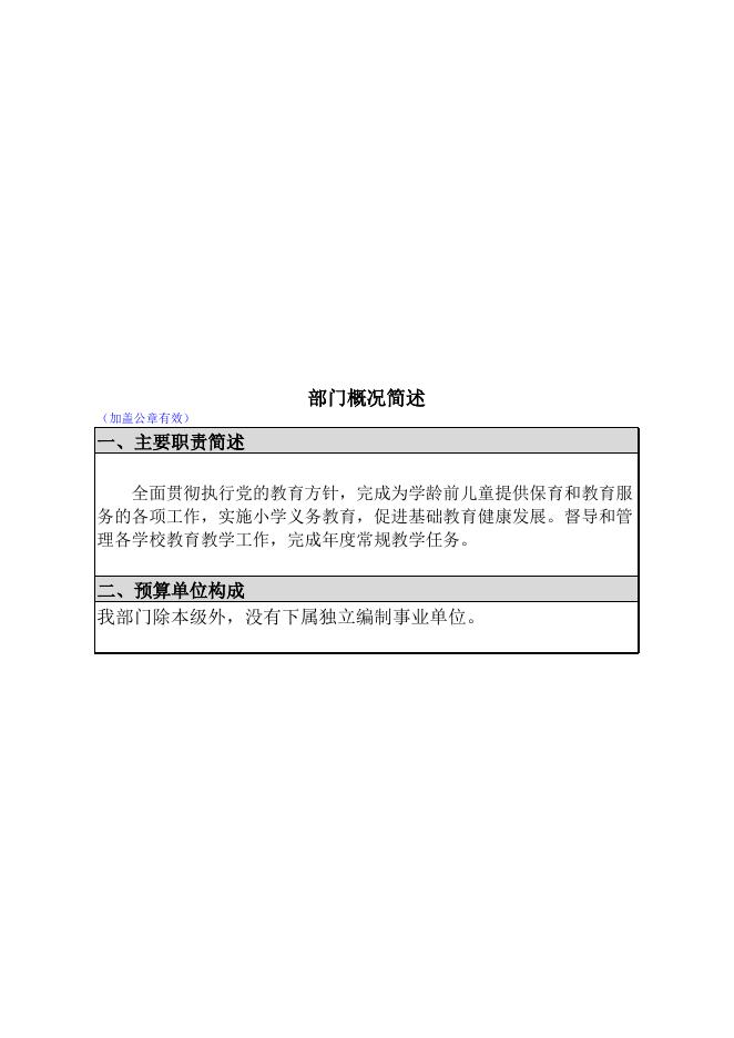 山阴县马营乡中心学校-决算公开表.xls