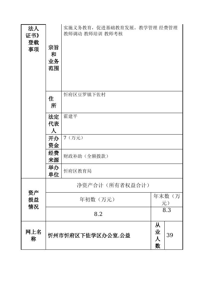 忻州市忻府区下佐学区办公室.doc