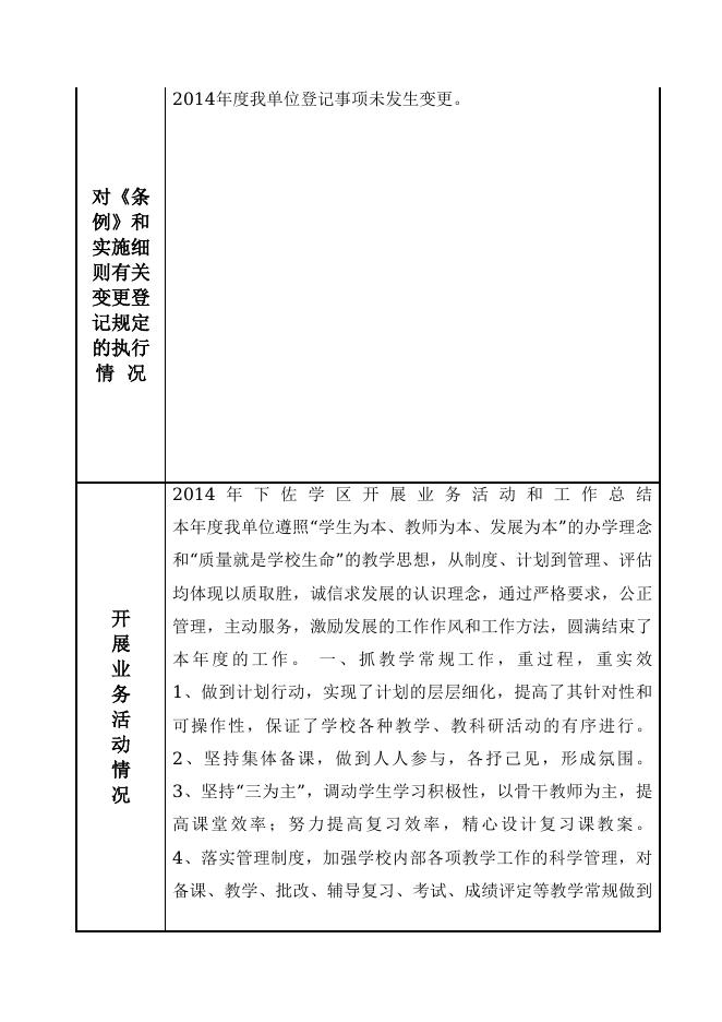 忻州市忻府区下佐学区办公室.doc