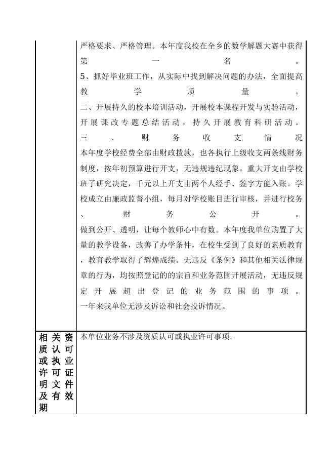 忻州市忻府区下佐学区办公室.doc