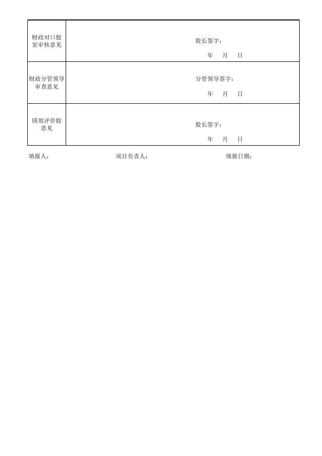 万荣县王显乡2022年项目支出绩效目标申报表.xlsx