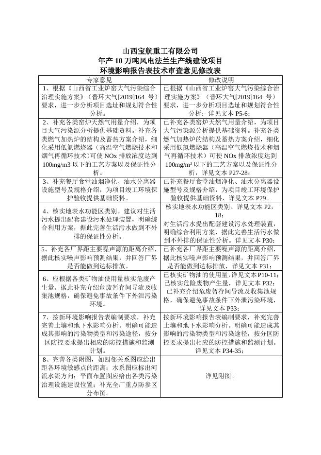 山西宝航重工有限公司年产10万吨风电法兰生产线建设项目环境影响报告表.doc