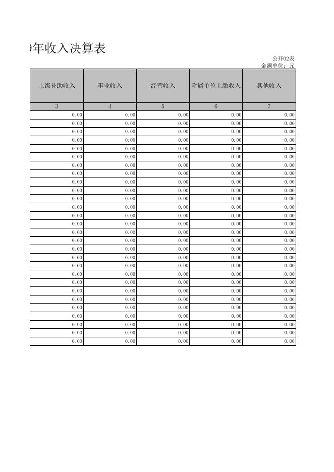孝义市水利局2019年决算公开表.xls