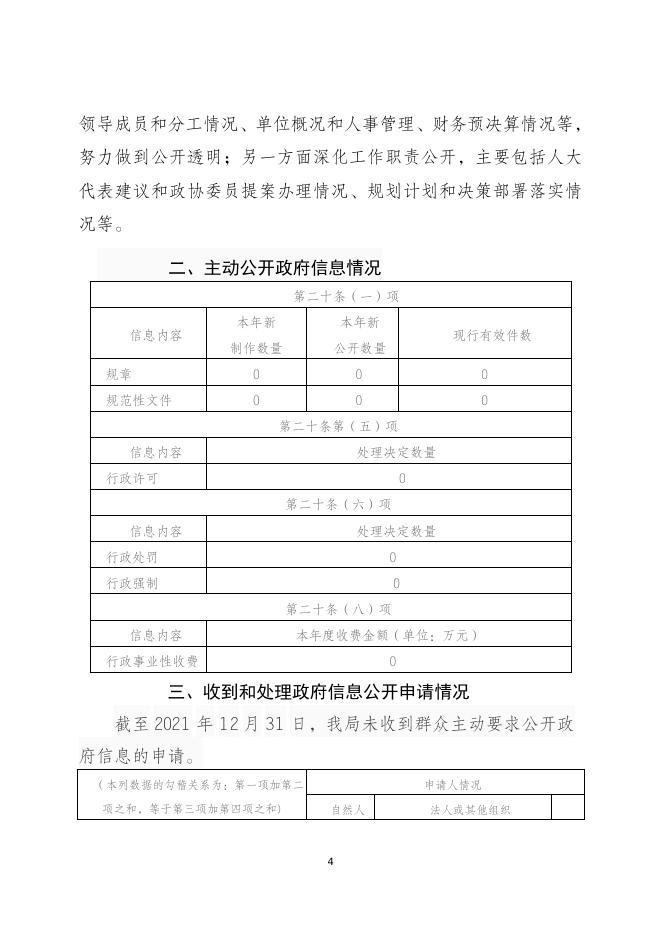衡水市医疗保障局2021年政府信息公开工作年度报告.docx