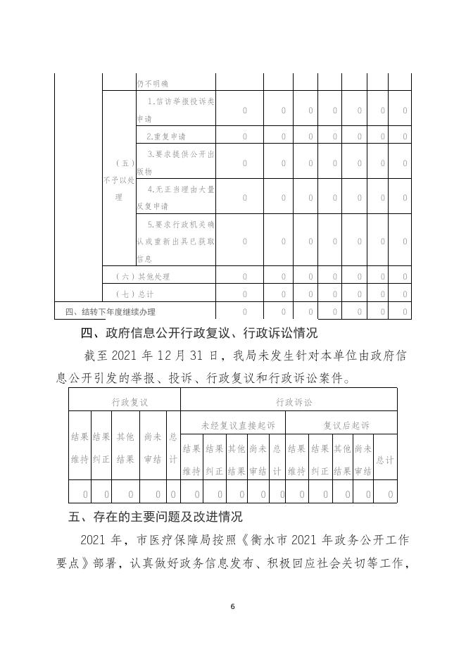 衡水市医疗保障局2021年政府信息公开工作年度报告.docx