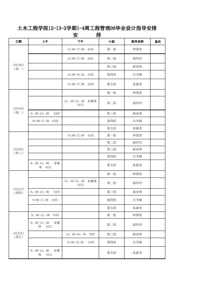 工程管理1-4周09毕业设计安排.xls
