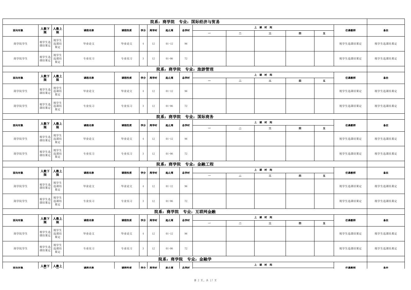附件1：2021-2022学年第二学期2018级学生课程总表.xlsx