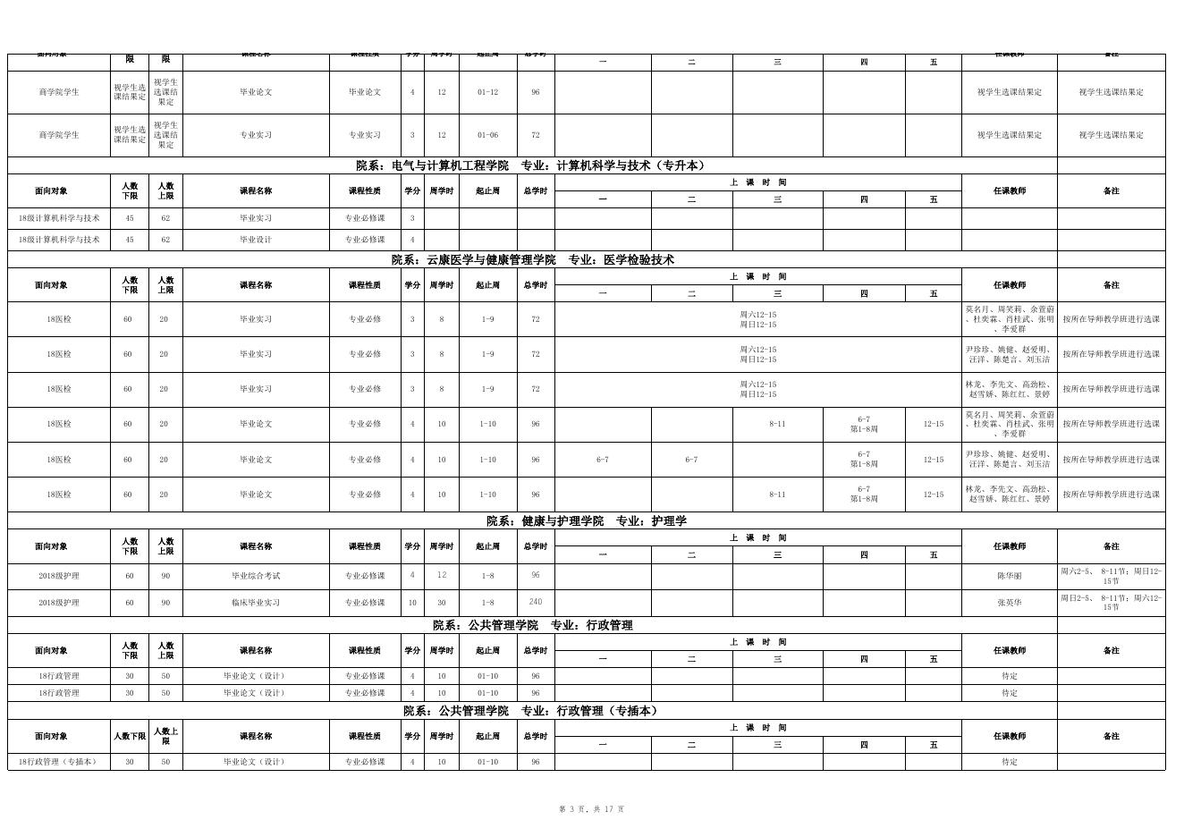 附件1：2021-2022学年第二学期2018级学生课程总表.xlsx