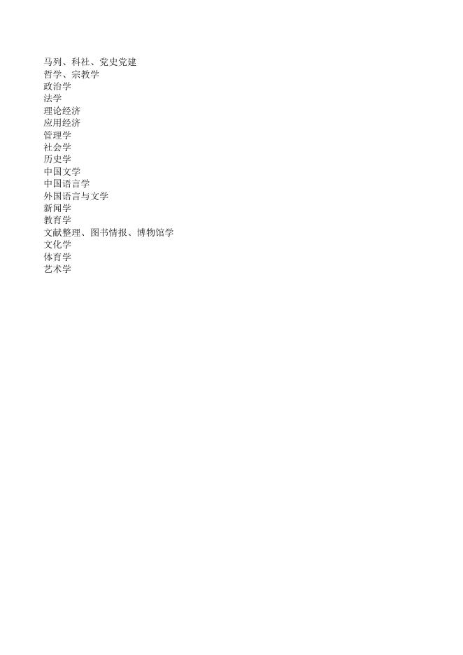 附1-4：2017年省社联研究课题申报汇总表.xls