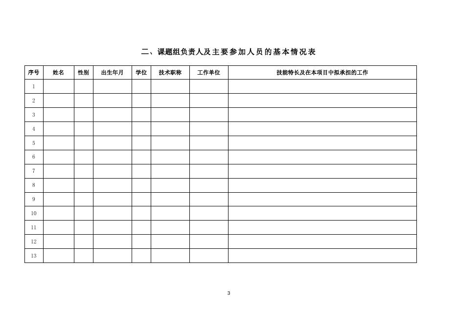 数启科教 智见未来”产教联合基金课题申报书-教学改革基金.doc