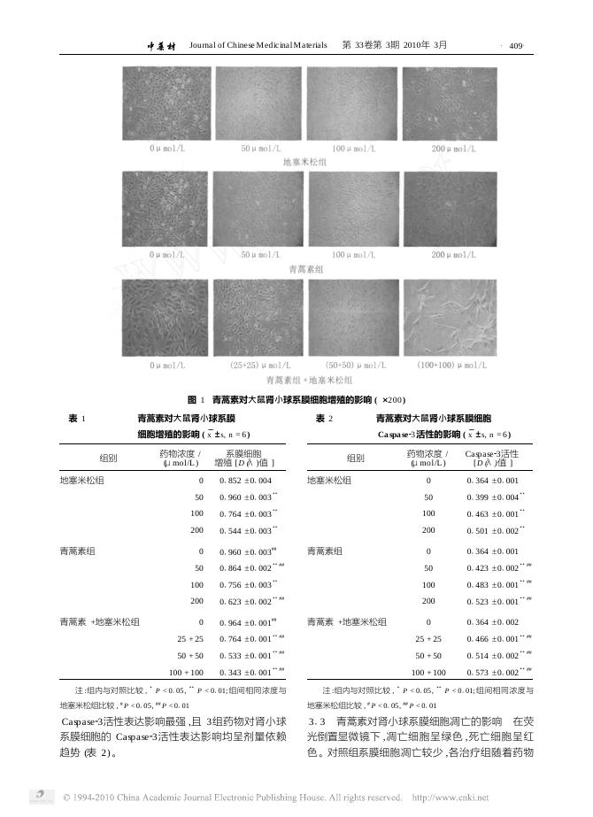 青蒿素对大鼠肾小球系膜细胞增殖_凋亡及Caspase_3活性的影响.pdf