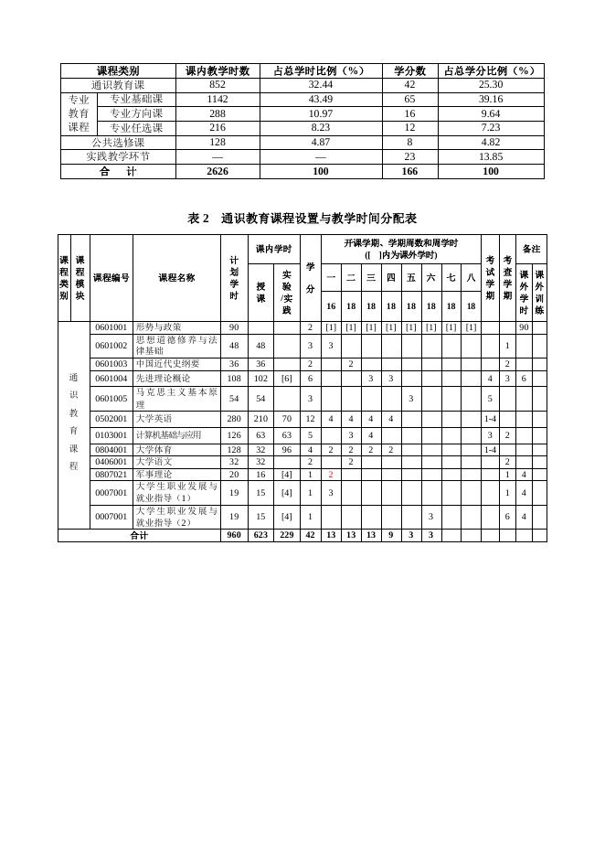 1 经济统计学（非师范）.pdf