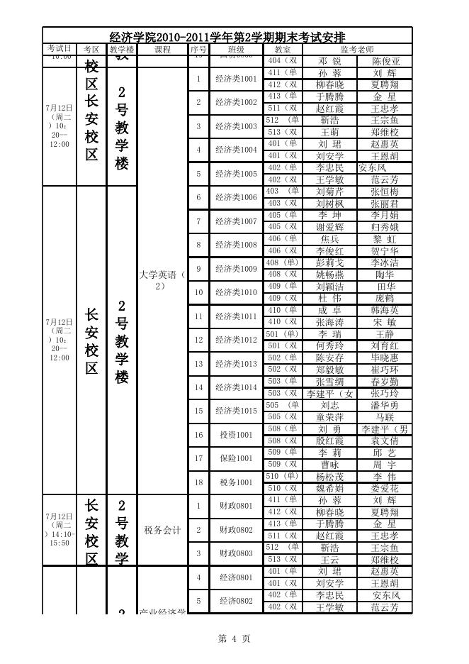 经济学院2010-2011学年第2学期期末考试监考安排.xls