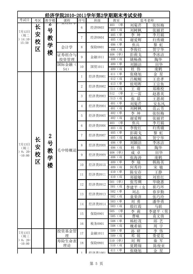经济学院2010-2011学年第2学期期末考试监考安排.xls
