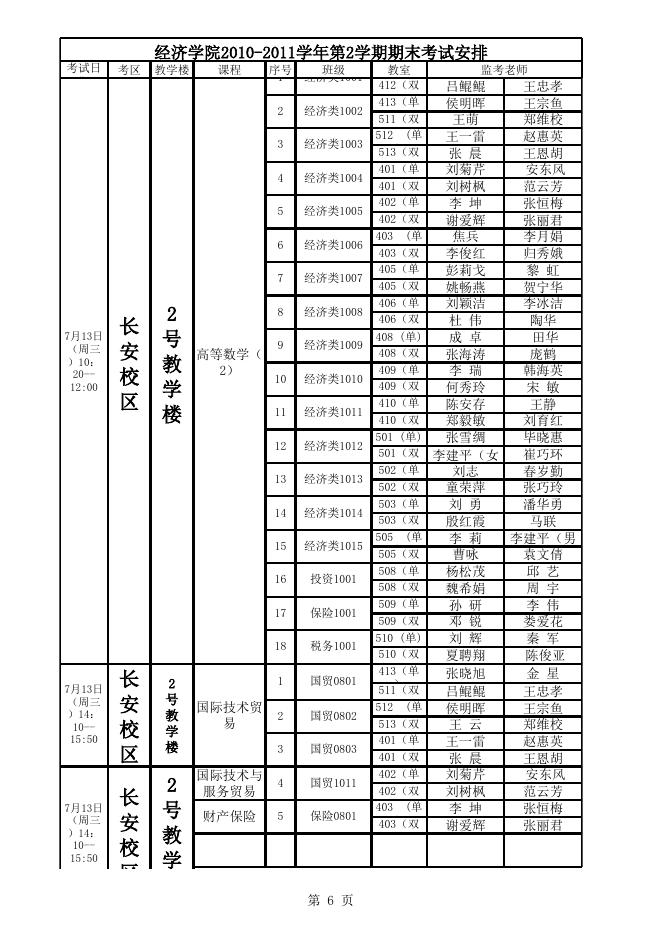经济学院2010-2011学年第2学期期末考试监考安排.xls