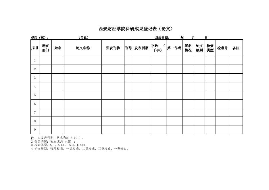 附件2.西安财经学院科研成果登记表（特评系列）.xls