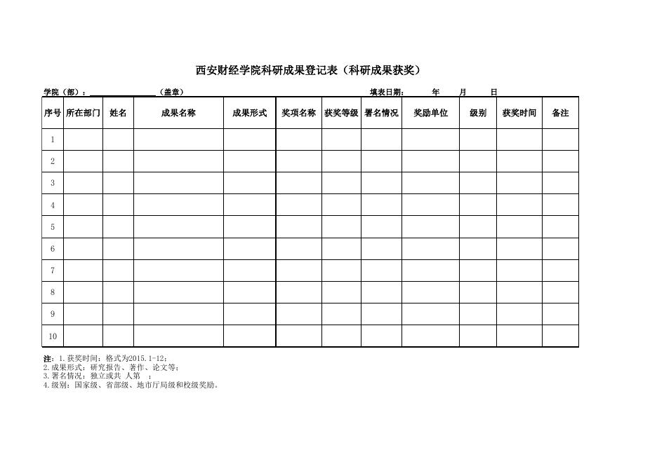 附件2.西安财经学院科研成果登记表（特评系列）.xls