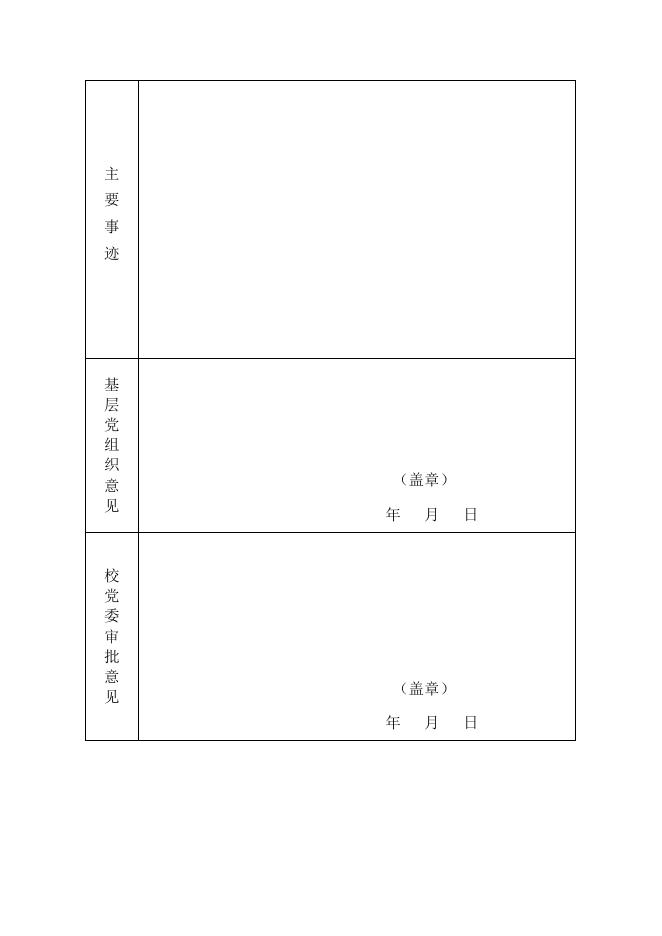 优秀共产党员审批表.doc
