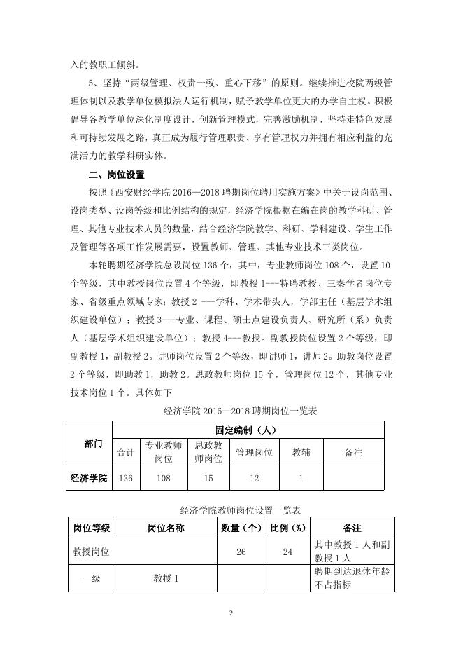 2016-2018西安财经学院经济学院岗位聘用方案（最终稿1）.doc