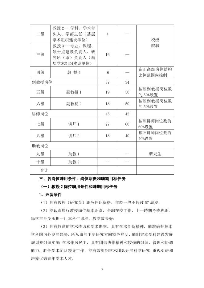 2016-2018西安财经学院经济学院岗位聘用方案（最终稿1）.doc