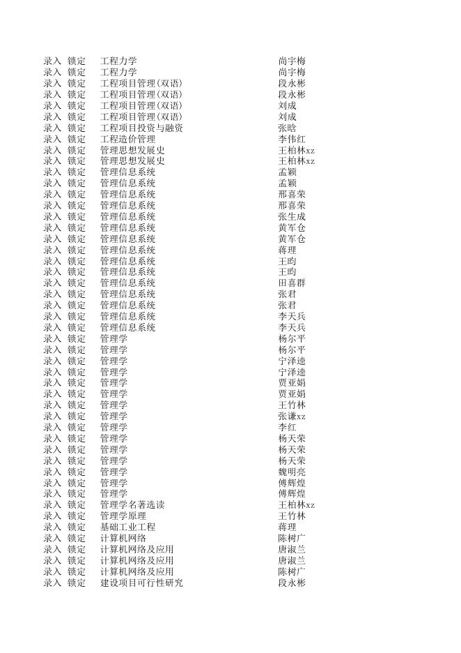 管理学院2012-2013—2课程密码.xls