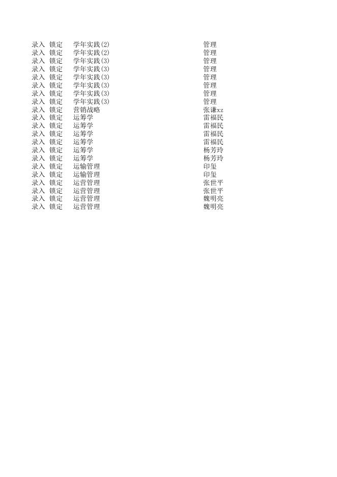 管理学院2012-2013—2课程密码.xls