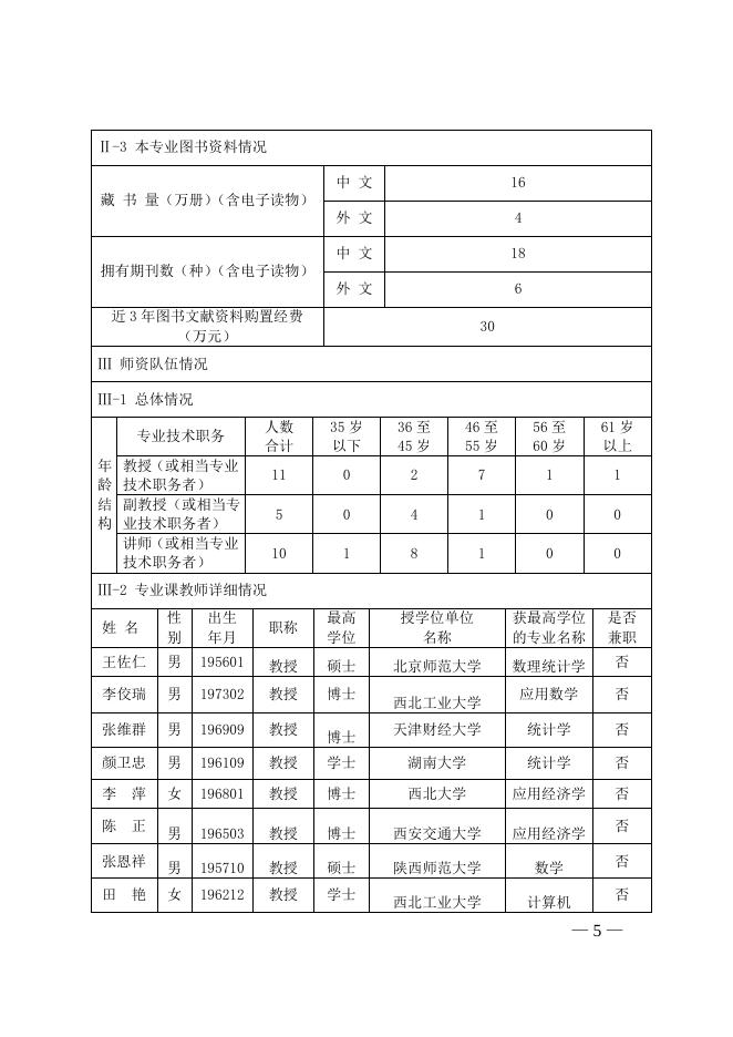 应用统计学专业学士学位授予权申报表.doc