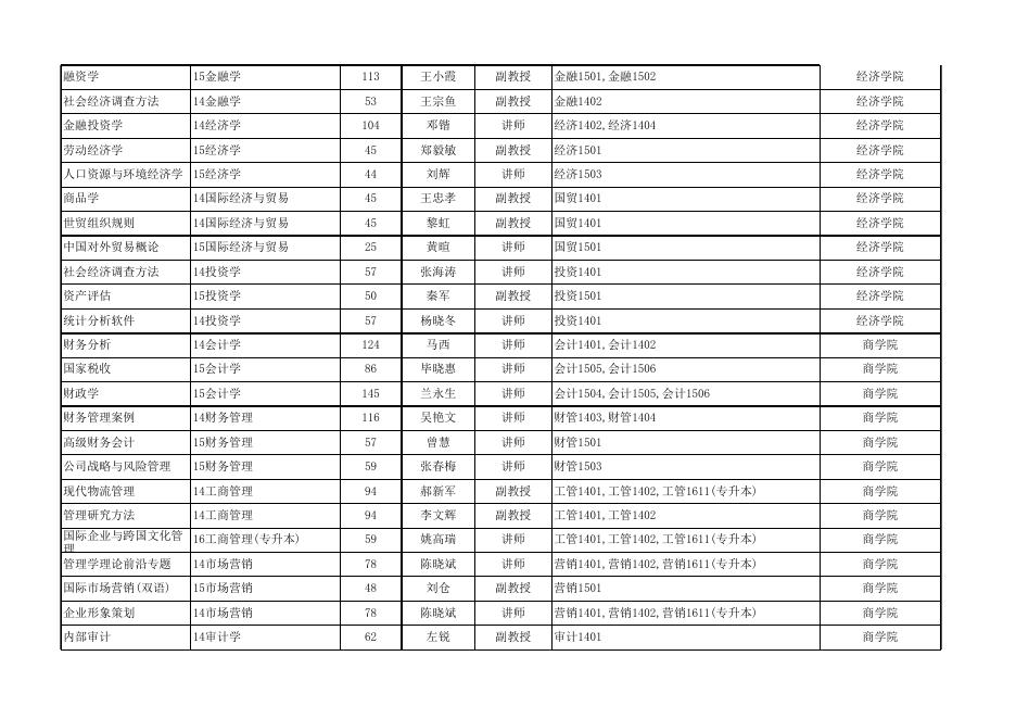 附件：试卷抽取名单.xlsx