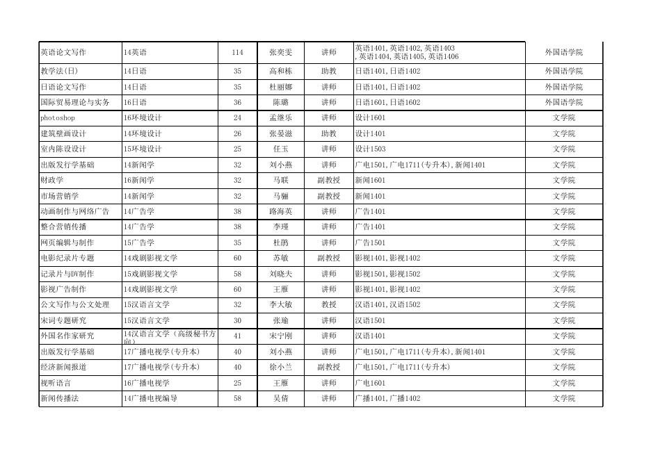 附件：试卷抽取名单.xlsx