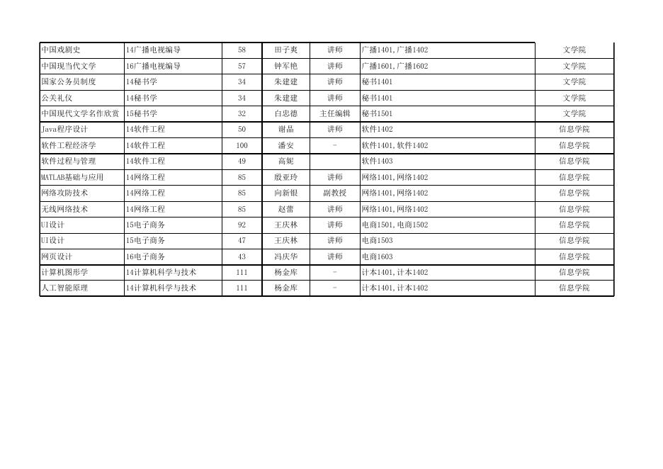 附件：试卷抽取名单.xlsx