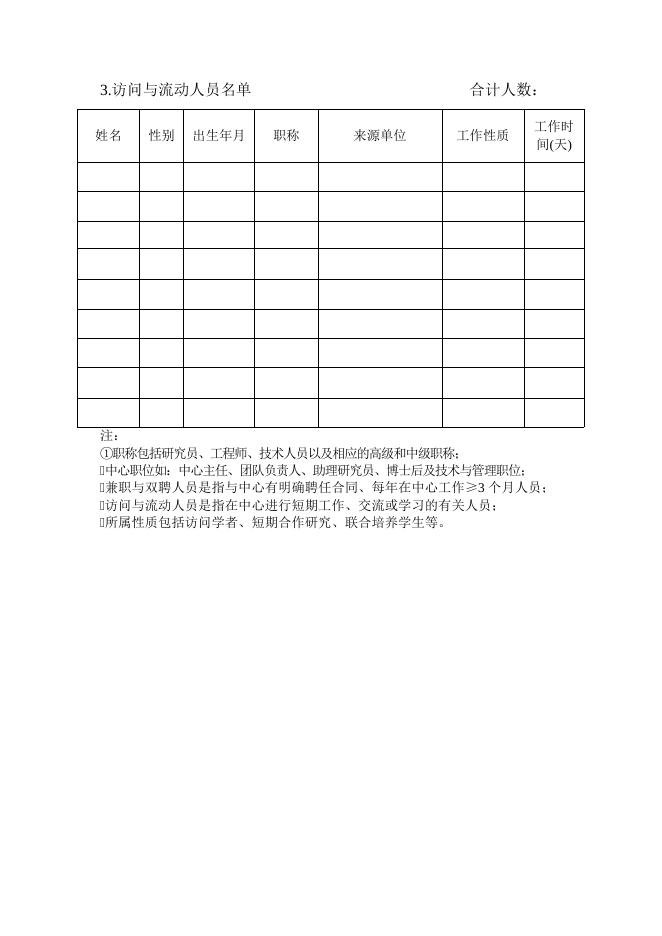 晋中学院“1331工程”协同创新中心建设计划任务书.docx