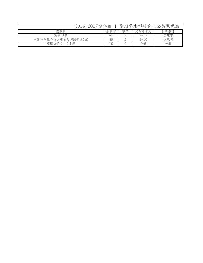 《2016-2017学年第一学期学术型研究生公共课课表》.xls