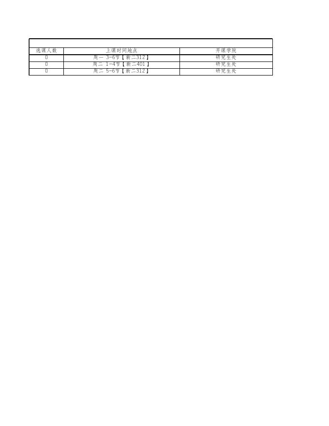 《2016-2017学年第一学期学术型研究生公共课课表》.xls