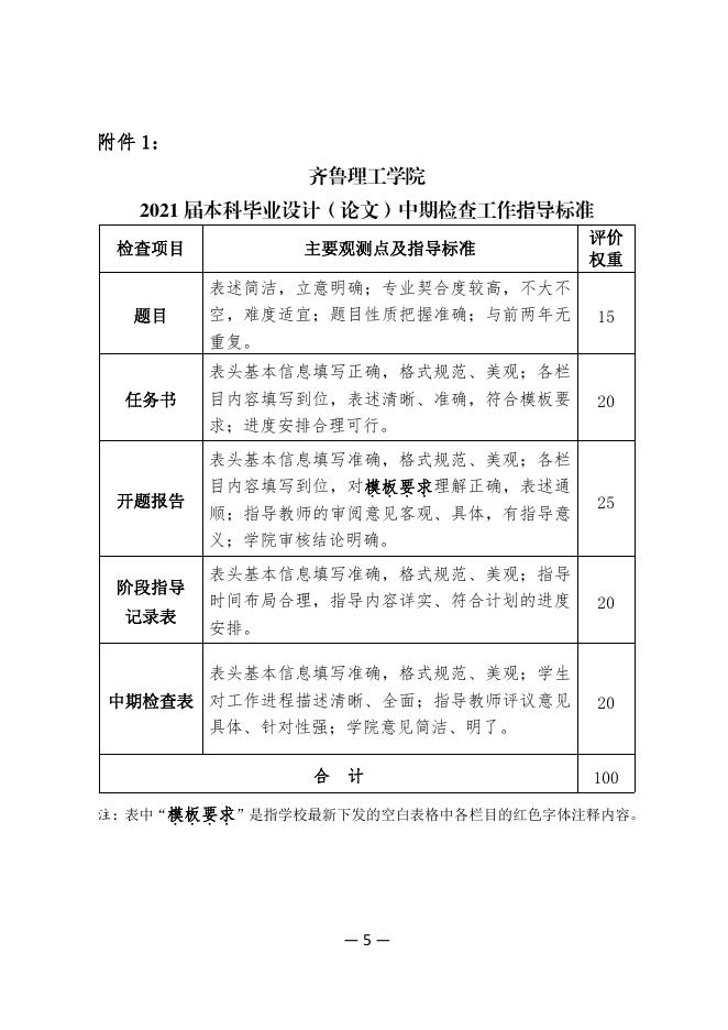 教务处 - 齐鲁理工学院.pdf