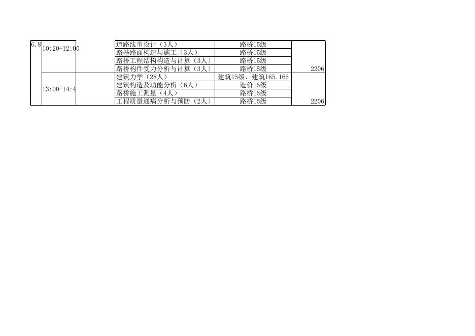 18届建筑学院毕业生专业课补考安排.xls