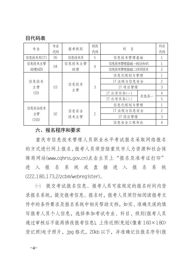 渝人考〔2015〕13关于做好2015年重庆市信息技术管理人员职业水平考试考务工作的通知.doc