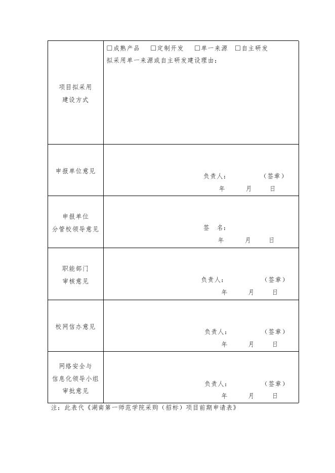 湖南第一师范学院信息化建设立项申报表.docx
