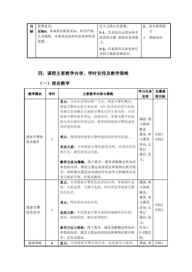 6-7《网站优化技术》教学大纲.docx